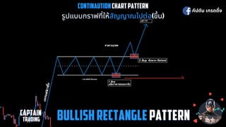 CONTINAUTION
CONTINAUTION CHART PATTERN
CHART PATTERN
รูปแบบกราฟทีให้
รูปแบบกราฟทีให้สัญญาณไปต่อ
สัญญาณไปต่อ(ขึน)
(ขึน)
กัปตัน เทรดดิง
CAPTAIN
CAPTAIN
 