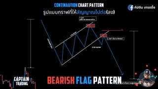 CONTINAUTION
CONTINAUTION CHART PATTERN
CHART PATTERN
รูปแบบกราฟทีให้
รูปแบบกราฟทีให้สัญญาณไปต่อ
สัญญาณไปต่อ(ลง)
(ลง)
กัปตัน เทรดดิง
CAPTAIN
CAPTAIN
 