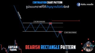 CONTINAUTION
CONTINAUTION CHART PATTERN
CHART PATTERN
รูปแบบกราฟทีให้
รูปแบบกราฟทีให้สัญญาณไปต่อ
สัญญาณไปต่อ(ลง)
(ลง)
กัปตัน เทรดดิง
CAPTAIN
CAPTAIN
 