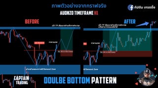 ภาพตัวอย่างจากกราฟจริง
ภาพตัวอย่างจากกราฟจริง
AUDNZD TIMEFRAME
AUDNZD TIMEFRAME H1
H1
BEFORE
BEFORE AFTER
AFTER
กัปตัน เทรดดิง
CAPTAIN
CAPTAIN
 