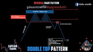 REVERSAL
REVERSAL CHART PATTERN
CHART PATTERN
รูปแบบกราฟทีให้
รูปแบบกราฟทีให้สัญญาณกลับตัว
สัญญาณกลับตัว
กัปตัน เทรดดิง
CAPTAIN
CAPTAIN
 