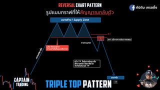 REVERSAL
REVERSAL CHART PATTERN
CHART PATTERN
รูปแบบกราฟทีให้
รูปแบบกราฟทีให้สัญญาณกลับตัว
สัญญาณกลับตัว
กัปตัน เทรดดิง
CAPTAIN
CAPTAIN
 