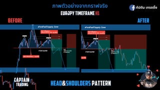 ภาพตัวอย่างจากกราฟจริง
ภาพตัวอย่างจากกราฟจริง
EURJPY TIMEFRAME
EURJPY TIMEFRAME H1
H1
BEFORE
BEFORE AFTER
AFTER
กัปตัน เทรดดิง
CAPTAIN
CAPTAIN
 