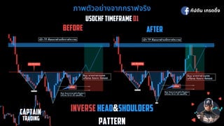 ภาพตัวอย่างจากกราฟจริง
ภาพตัวอย่างจากกราฟจริง
USDCHF TIMEFRAME
USDCHF TIMEFRAME D1
D1
BEFORE
BEFORE
AFTER
AFTER
กัปตัน เทรดดิง
CAPTAIN
CAPTAIN
 