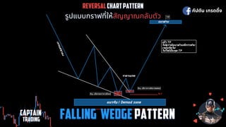 REVERSAL
REVERSAL CHART PATTERN
CHART PATTERN
รูปแบบกราฟทีให้
รูปแบบกราฟทีให้สัญญาณกลับตัว
สัญญาณกลับตัว
กัปตัน เทรดดิง
CAPTAIN
CAPTAIN
 