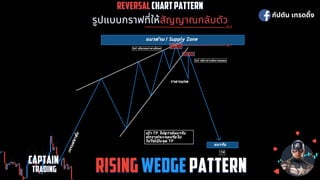 REVERSAL
REVERSAL CHART PATTERN
CHART PATTERN
รูปแบบกราฟทีให้
รูปแบบกราฟทีให้สัญญาณกลับตัว
สัญญาณกลับตัว
กัปตัน เทรดดิง
CAPTAIN
CAPTAIN
 