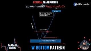 REVERSAL
REVERSAL CHART PATTERN
CHART PATTERN
รูปแบบกราฟทีให้
รูปแบบกราฟทีให้สัญญาณกลับตัว
สัญญาณกลับตัว
กัปตัน เทรดดิง
CAPTAIN
CAPTAIN
 