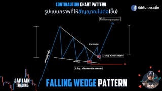 CONTINAUTION
CONTINAUTION CHART PATTERN
CHART PATTERN
รูปแบบกราฟทีให้
รูปแบบกราฟทีให้สัญญาณไปต่อ
สัญญาณไปต่อ(ขึน)
(ขึน)
กัปตัน เทรดดิง
CAPTAIN
CAPTAIN
 