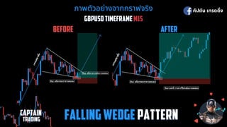 ภาพตัวอย่างจากกราฟจริง
ภาพตัวอย่างจากกราฟจริง
GBPUSD TIMEFRAME
GBPUSD TIMEFRAME M15
M15
BEFORE
BEFORE AFTER
AFTER
กัปตัน เทรดดิง
CAPTAIN
CAPTAIN
 