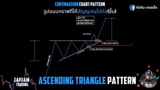 CONTINAUTION
CONTINAUTION CHART PATTERN
CHART PATTERN
รูปแบบกราฟทีให้
รูปแบบกราฟทีให้สัญญาณไปต่อ
สัญญาณไปต่อ(ขึน)
(ขึน)
กัปตัน เทรดดิง
CAPTAIN
CAPTAIN
 