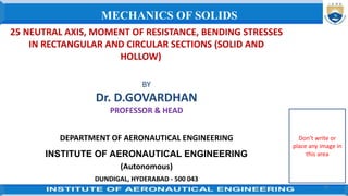 25 NEUTRAL AXIS, MOMENT OF RESISTANCE, BENDING STRESSES
IN RECTANGULAR AND CIRCULAR SECTIONS (SOLID AND
HOLLOW)
BY
Dr. D.GOVARDHAN
PROFESSOR & HEAD
DEPARTMENT OF AERONAUTICAL ENGINEERING
INSTITUTE OF AERONAUTICAL ENGINEERING
(Autonomous)
DUNDIGAL, HYDERABAD - 500 043
13
MECHANICS OF SOLIDS
Don’t write or
place any image in
this area
 