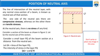 16
The line of intersection of the neutral layer, with
any normal cross-section of a beam, is known as
neutral axis of that section.
The one side of the neutral axis there are
compressive stresses, whereas on the other there
are tensile stresses.
At the neutral axis, there is no stress of any kind.
Consider a section of the beam as shown in figure 3. Let
be the neutral axis of the section.
Consider a small layer PQ of the beam section at a
distance from the neutral axis .
Let δA = Area of the layer PQ.
The intensity of stress in the layer PQ
(σ) = y x E/ R
Figure 3: Neutral axis
POSITION OF NEUTRAL AXIS
Don’t write or
place any image in
this area
 