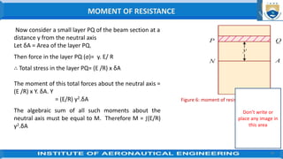 19
Now consider a small layer PQ of the beam section at a
distance y from the neutral axis
Let δA = Area of the layer PQ.
Then force in the layer PQ (σ)= y. E/ R
∴ Total stress in the layer PQ= (E /R) x δA
The moment of this total forces about the neutral axis =
(E /R) x Y. δA. Y
= (E/R) y2.δA
The algebraic sum of all such moments about the
neutral axis must be equal to M. Therefore M = ∫(E/R)
y2.δA
Figure 6: moment of resistance
MOMENT OF RESISTANCE
Don’t write or
place any image in
this area
 