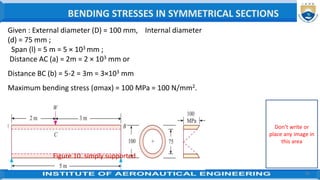 35
Given : External diameter (D) = 100 mm, Internal diameter
(d) = 75 mm ;
Span (l) = 5 m = 5 × 103 mm ;
Distance AC (a) = 2m = 2 × 103 mm or
Distance BC (b) = 5-2 = 3m = 3×103 mm
Maximum bending stress (σmax) = 100 MPa = 100 N/mm2.
Figure 10. simply supported
BENDING STRESSES IN SYMMETRICAL SECTIONS
Don’t write or
place any image in
this area
 