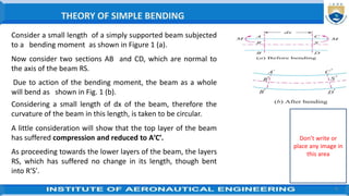 5
Consider a small length of a simply supported beam subjected
to a bending moment as shown in Figure 1 (a).
Now consider two sections AB and CD, which are normal to
the axis of the beam RS.
Due to action of the bending moment, the beam as a whole
will bend as shown in Fig. 1 (b).
Considering a small length of dx of the beam, therefore the
curvature of the beam in this length, is taken to be circular.
A little consideration will show that the top layer of the beam
has suffered compression and reduced to A′C′.
As proceeding towards the lower layers of the beam, the layers
RS, which has suffered no change in its length, though bent
into R′S′.
THEORY OF SIMPLE BENDING
Don’t write or
place any image in
this area
 