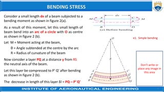 7
Figure1. Simple bending
Consider a small length dx of a beam subjected to a
bending moment as shown in figure 2(a).
As a result of this moment, let this small length of
beam bend into an arc of a circle with O as centre
as shown in figure 2 (b).
Let M = Moment acting at the beam,
θ = Angle subtended at the centre by the arc
R = Radius of curvature of the beam
Now consider a layer PQ at a distance y from RS
the neutral axis of the beam.
Let this layer be compressed to P′ Q′ after bending
as shown in figure 2 (b).
The decrease in length of this layer δl = PQ – P′ Q′
BENDING STRESS
Don’t write or
place any image in
this area
 