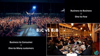 B2C vs B2B
Business to Consumer
I
One-to-Many customers
Business to Business
I
One-to-Few
 