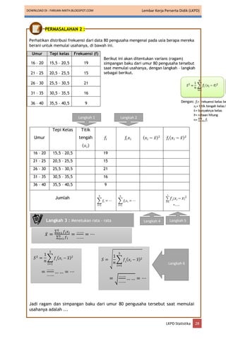 DOWNLOAD DI : FARIJAN-MATH.BLOGSPOT.COM Lembar Kerja Perserta Didik (LKPD)
LKPD Statistika 28
PERMASALAHAN 2 :
Perhatikan distribusi frekuensi dari data 80 pengusaha mengenai pada usia berapa mereka
berani untuk memulai usahanya, di bawah ini.
Berikut ini akan ditentukan varians (ragam)
simpangan baku dari umur 80 pengusaha tersebut
saat memulai usahanya, dengan langkah – langkah
sebagai berikut.
Umur
Tepi Kelas Titik
tengah
(𝑥𝑖)
𝑓𝑖 𝑓𝑖𝑥𝑖 (𝑥𝑖 − 𝑥̅)2
𝑓𝑖(𝑥𝑖 − 𝑥̅)2
16 – 20 15,5 – 20,5 19
21 – 25 20,5 – 25,5 15
26 – 30 25,5 – 30,5 21
31 – 35 30,5 – 35,5 16
36 – 40 35,5 – 40,5 9
Jumlah
∑𝑓𝑖 = ⋯
5
𝑖=1
∑𝑓𝑖𝑥𝑖 = ⋯
5
𝑖=1
∑ 𝑓𝑖(𝑥𝑖 −𝑥
̅ )
2
5
𝑖=1
=....
Jadi ragam dan simpangan baku dari umur 80 pengusaha tersebut saat memulai
usahanya adalah ...
Umur Tepi kelas Frekuensi (f)
16 – 20 15,5 – 20,5 19
21 – 25 20,5 – 25,5 15
26 – 30 25,5 – 30,5 21
31 – 35 30,5 – 35,5 16
36 – 40 35,5 – 40,5 9
Langkah 1 Langkah 2
Langkah 4 Langkah 5
Langkah 6
𝑥̅ =
∑ 𝑓𝑖𝑥𝑖
5
𝑖=1
∑ 𝑓𝑖
5
𝑖=1
=
……..
……..
= ⋯
Langkah 3 : Menetukan rata – rata
𝑆2
=
1
𝑛
∑ 𝑓𝑖
(𝑥𝑖 − 𝑥
̅)2
5
𝑖=1
=
……..
……..
… … = ⋯
𝑆 = √
1
𝑛
∑ 𝑓𝑖
(𝑥𝑖 − 𝑥
̅)2
5
𝑖=1
= √
……..
……..
… … = ⋯
 