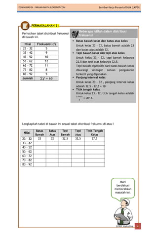 DOWNLOAD DI : FARIJAN-MATH.BLOGSPOT.COM Lembar Kerja Perserta Didik (LKPD)
LKPD Statistika 4
PERMASALAHAN 2 :
Perhatikan tabel distribusi frekuensi
di bawah ini.
Nilai Frekuensi (f)
23 – 32 5
33 – 42 9
43 – 52 10
53 – 62 12
63 – 72 11
73 – 82 8
83 – 92 5
Jumlah ∑ 𝒇 = 𝟔𝟎
Lengkapilah tabel di bawah ini sesuai tabel distribusi frekuensi di atas !
Nilai
Batas
Bawah
Batas
Atas
Tepi
Bawah
Tepi
Atas
Titik Tengah
Kelas
23 – 32 23 32 22,5 32,5 27,5
33 – 42
43 – 52
53 – 62
63 – 72
73 – 82
83 – 92
 Batas bawah kelas dan batas atas kelas
Untuk kelas 23 – 32, batas bawah adalah 23
dan batas atas adalah 32.
 Tepi bawah kelas dan tepi atas kelas
Untuk kelas 23 – 32, tepi bawah kelasnya
22,5 dan tepi atas kelasnya 32,5.
Tepi bawah diperoleh dari batas bawah kelas
dikurangi setengah satuan pengukuran
terkecil yang digunakan.
 Panjang interval kelas
Untuk kelas 23 – 32 , panjang interval kelas
adalah 32,5 – 22,5 = 10.
 Titik tengah kelas
Untuk kelas 23 – 32, titik tengah kelas adalah
𝟐𝟑+𝟑𝟐
𝟐
= 𝟐𝟕,𝟓
Beberapa istilah dalam distribusi
frekuensi
Mari
berdiskusi
memecahkan
masalah ini.
 
