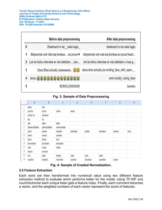 SENTIMENT ANALYSIS OF BANGLA-ENGLISH CODE-MIXED AND TRANSLITERATED ...