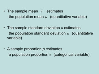 • The sample mean estimates
the population mean m (quantitative variable)
• The sample standard deviation s estimates
the population standard deviation s (quantitative
variable)
• A sample proportion p estimates
a population proportion  (categorical variable)
y
 