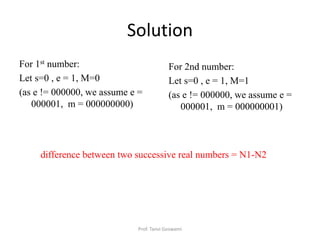 Solution
For 1st number:
Let s=0 , e = 1, M=0
(as e != 000000, we assume e =
000001, m = 000000000)
Prof. Tanvi Goswami
For 2nd number:
Let s=0 , e = 1, M=1
(as e != 000000, we assume e =
000001, m = 000000001)
difference between two successive real numbers = N1-N2
 