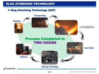 Process Completed in
TWO HOURS
Copyright ⓒ 2011 Ecomaister Co., Ltd. All rights reserved.
SLAG ATOMIZING TECHNOLOGY
- 12 -
 