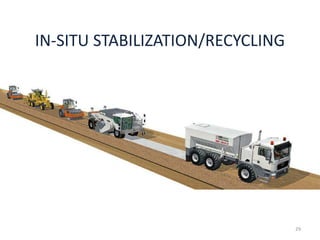 IN-SITU STABILIZATION/RECYCLING
29
 