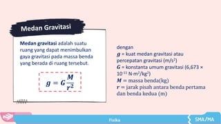 𝒈 = 𝑮
𝑴
𝒓𝟐
Medan gravitasi adalah suatu
ruang yang dapat menimbulkan
gaya gravitasi pada massa benda
yang berada di ruang tersebut.
dengan
𝒈 = kuat medan gravitasi atau
percepatan gravitasi (m/s2)
𝑮 = konstanta umum gravitasi (6,673 ×
10-11 N∙m2/kg2)
𝑴 = massa benda(kg)
𝒓 = jarak pisah antara benda pertama
dan benda kedua (m)
 