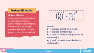 Hukum III Kepler
Hukum III Kepler
menyatakan bahwa kuadrat
periode revolusi suatu
planet mengelilingi matahari
berbanding lurus dengan
pangkat tiga jarak rata-rata
planet tersebut ke matahari.
𝑻𝟏
𝑻𝟐
𝟐
=
𝒓𝟏
𝒓𝟐
𝟑
dengan
𝑻𝟏 = periode planet pertama (s)
𝑻𝟐 = periode planet kedua (s)
𝒓𝟏 = jarak rata-rata planet pertama ke
matahari (m)
𝒓𝟐 = jarak rata-rata planet kedua ke
matahari (m)
 