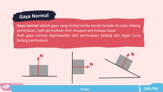 Gaya normal adalah gaya yang timbul ketika benda berada di suatu bidang
permukaan, baik permukaan licin maupun permukaan kasar.
Arah gaya normal digambarkan dari permukaan bidang dan tegak lurus
bidang permukaan.
 