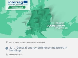 Block 3: Energy Efficiency Measures and Technologies
3.1. General energy efficiency measures in
buildings
Feedschools, by GEA
 