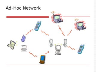 Ad-Hoc Network
 