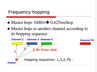 Frequency hopping
 Master hops 1600/s 0.625ms/hop
 Master hops to another channel according to
its hopping sequence
Channel 1 Channel 2 Channel 79
Channel 3
master
Hopping sequence: 1,3,2,79…
1 2 th time slot
3
 