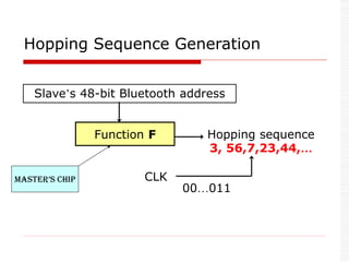Hopping Sequence Generation
Slave’s 48-bit Bluetooth address
Function F Hopping sequence
3, 56,7,23,44,…
CLK
00…011
Master’s Chip
 