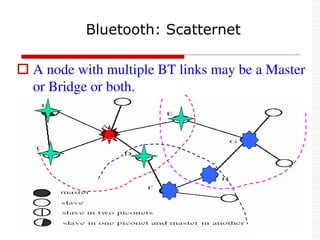  A node with multiple BT links may be a Master
or Bridge or both.
Bluetooth: Scatternet
 
