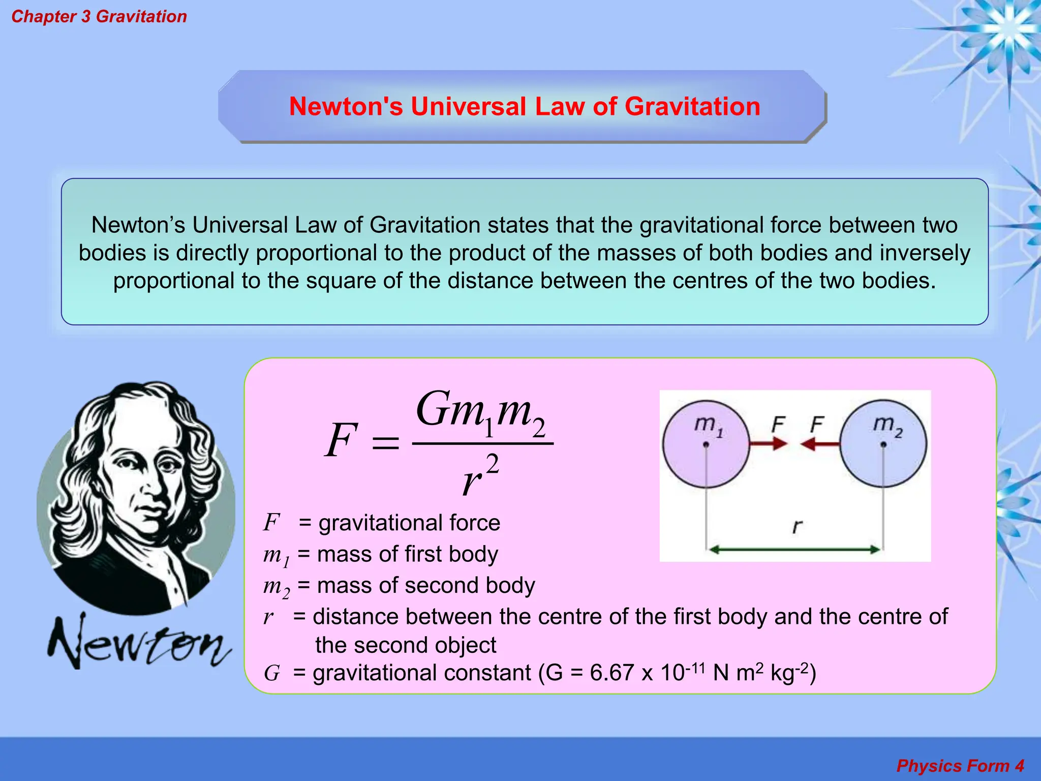3 1 Newton s Universal Law Of Gravitation pptx