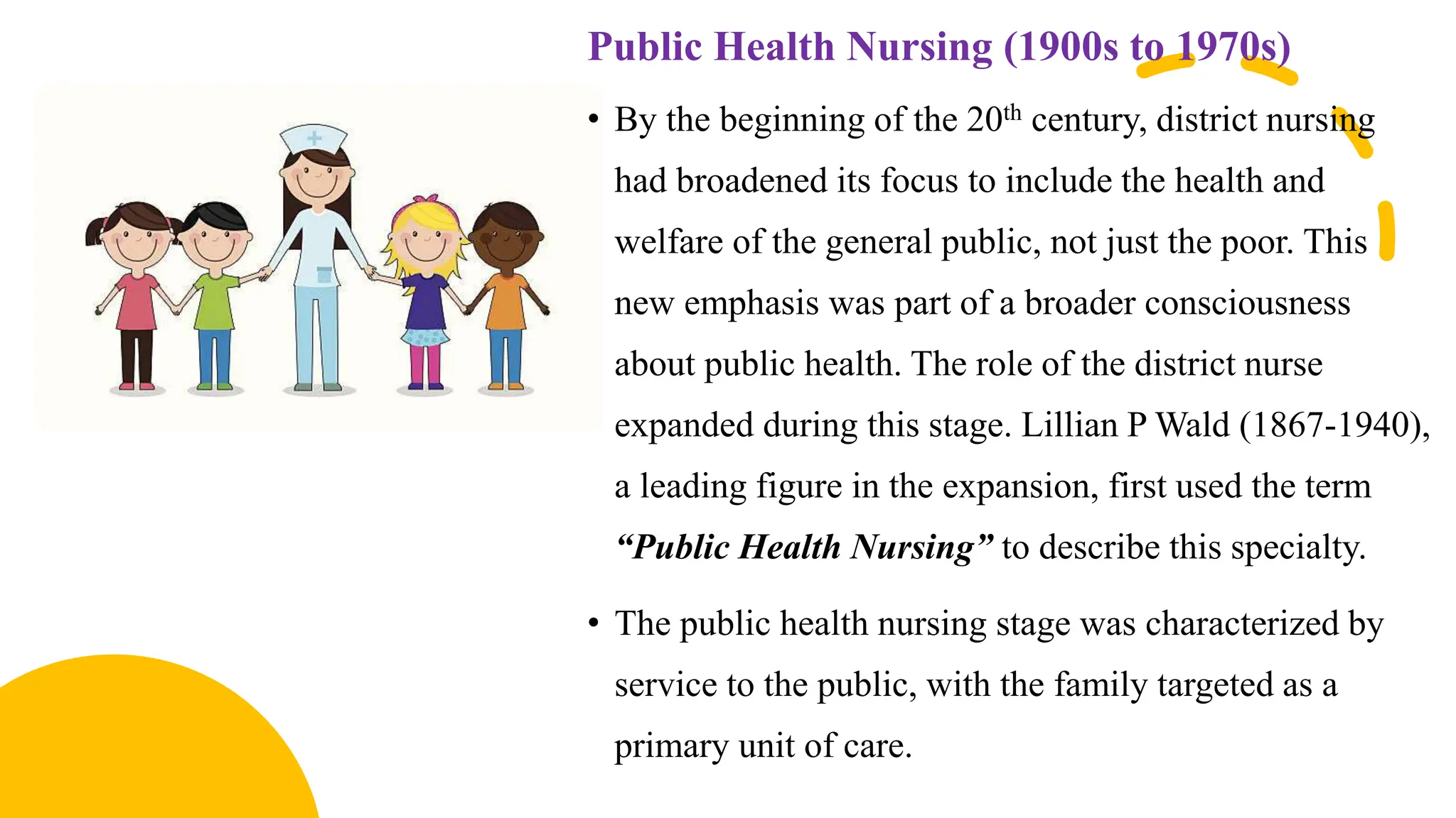 history-of-community-health-nursing-in-india-ppt