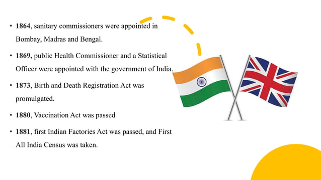 history-of-community-health-nursing-in-india-ppt