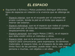 EL ESPACIO
 Siguiendo a Schinca y Motos podemos distinguir diferentes
tipos de espacios en relación a la vivencia que se obtenga de
él:
– Espacio interior, que es el ocupado por el volumen del
propio cuerpo, donde la piel es el límite que separa el
interior del exterior.
– Espacio individual, que es el espacio que rodea al cuerpo,
demarcado por el límite del movimiento corporal sin
desplazamiento de éste.
– Espacio personal, que según Motos (1983), es el espacio
que debe existir entre un individuo y otros.
– Espacio total, que es la proyección del movimiento al
espacio para comunicarse, para expresarse. En términos
materiales, el espacio total, es el espacio de la sala, con el
límite físico de las paredes; puede estar vacío, con una
persona o muchas, con objetos o sin ellos.
 