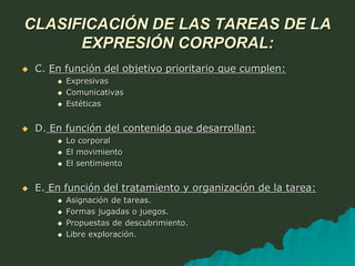CLASIFICACIÓN DE LAS TAREAS DE LA
EXPRESIÓN CORPORAL:
 C. En función del objetivo prioritario que cumplen:
 Expresivas
 Comunicativas
 Estéticas
 D. En función del contenido que desarrollan:
 Lo corporal
 El movimiento
 El sentimiento
 E. En función del tratamiento y organización de la tarea:
 Asignación de tareas.
 Formas jugadas o juegos.
 Propuestas de descubrimiento.
 Libre exploración.
 