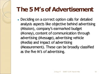 3.1 PHARMACEUTICAL MARKETING & PROMOTION.pdf