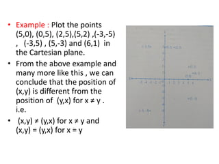 • Example : Plot the points
(5,0), (0,5), (2,5),(5,2) ,(-3,-5)
, (-3,5) , (5,-3) and (6,1) in
the Cartesian plane.
• From the above example and
many more like this , we can
conclude that the position of
(x,y) is different from the
position of (y,x) for x ≠ y .
i.e.
• (x,y) ≠ (y,x) for x ≠ y and
(x,y) = (y,x) for x = y
 