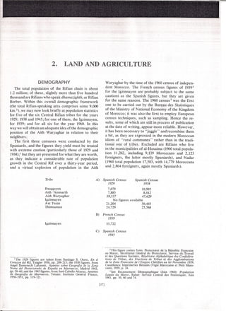 Land and Agriculture - The Aith Waryaghar