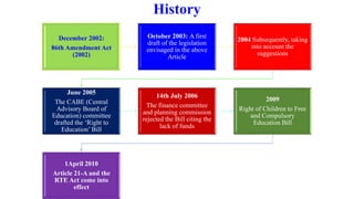 History
December 2002:
86th Amendment Act
(2002)
October 2003: A first
draft of the legislation
envisaged in the above
Article
2004 Subsequently, taking
into account the
suggestions
June 2005
The CABE (Central
Advisory Board of
Education) committee
drafted the ‘Right to
Education’ Bill
14th July 2006
The finance committee
and planning commission
rejected the Bill citing the
lack of funds
2009
Right of Children to Free
and Compulsory
Education Bill
1April 2010
Article 21-A and the
RTE Act come into
effect
 