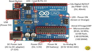 Arduino Uno adalah salah satu mikrokontroler yang paling banyak ...