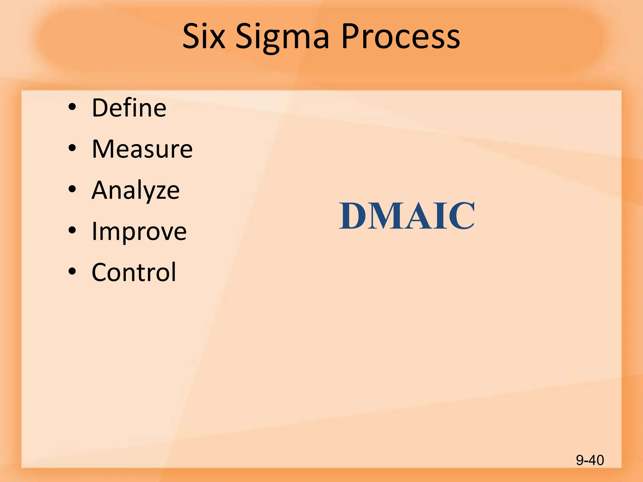 Six Sigma Process
• Define
• Measure
• Analyze
• Improve
• Control
9-40
DMAIC
 