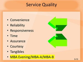 Service Quality
• Convenience
• Reliability
• Responsiveness
• Time
• Assurance
• Courtesy
• Tangibles
• MBA Evening/MBA-A/MBA-B 9-10
 