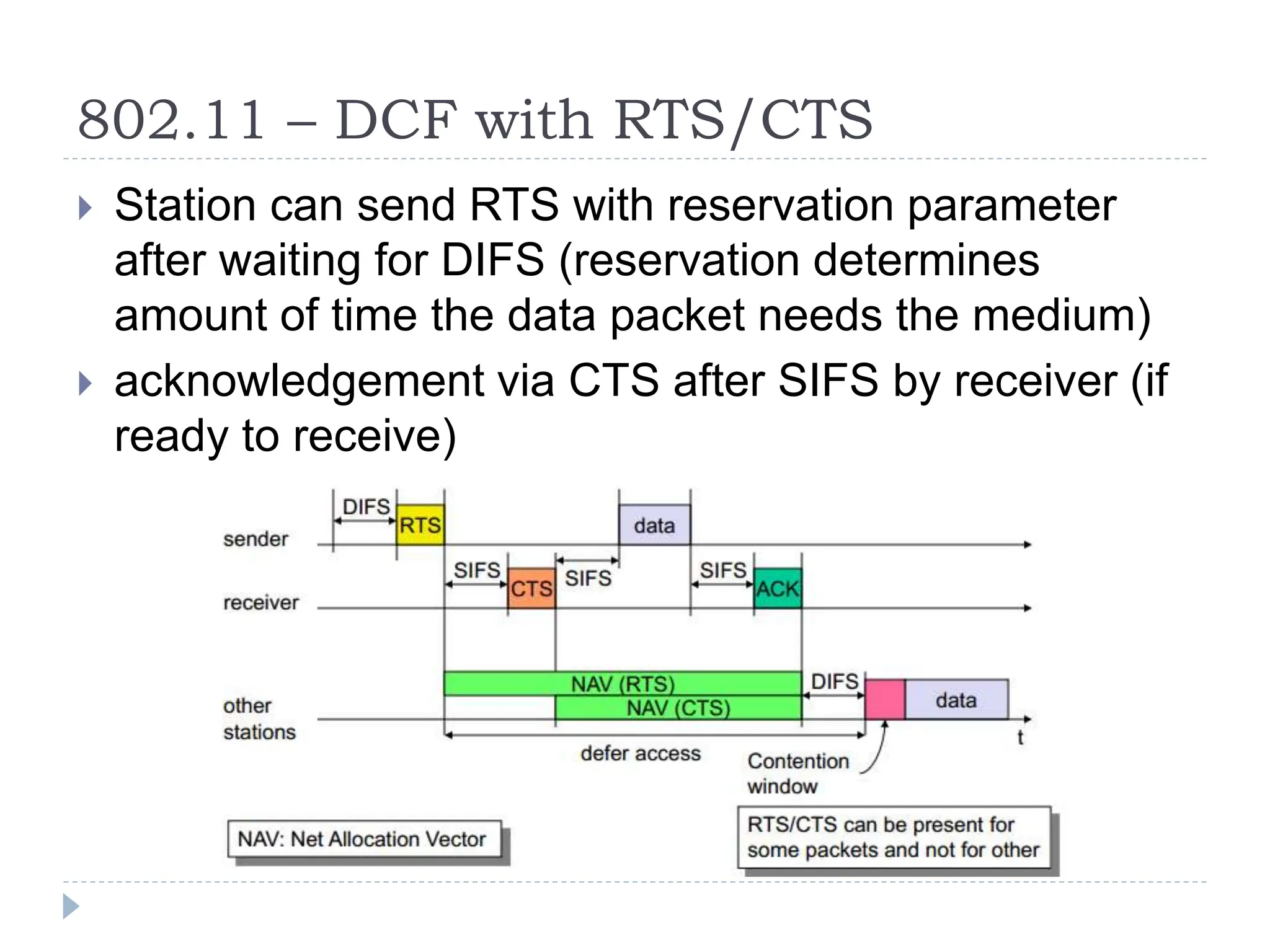 802.11 – DCF with RTS/CTS
 Station can send RTS with reservation parameter
after waiting for DIFS (reservation determines
amount of time the data packet needs the medium)
 acknowledgement via CTS after SIFS by receiver (if
ready to receive)
 