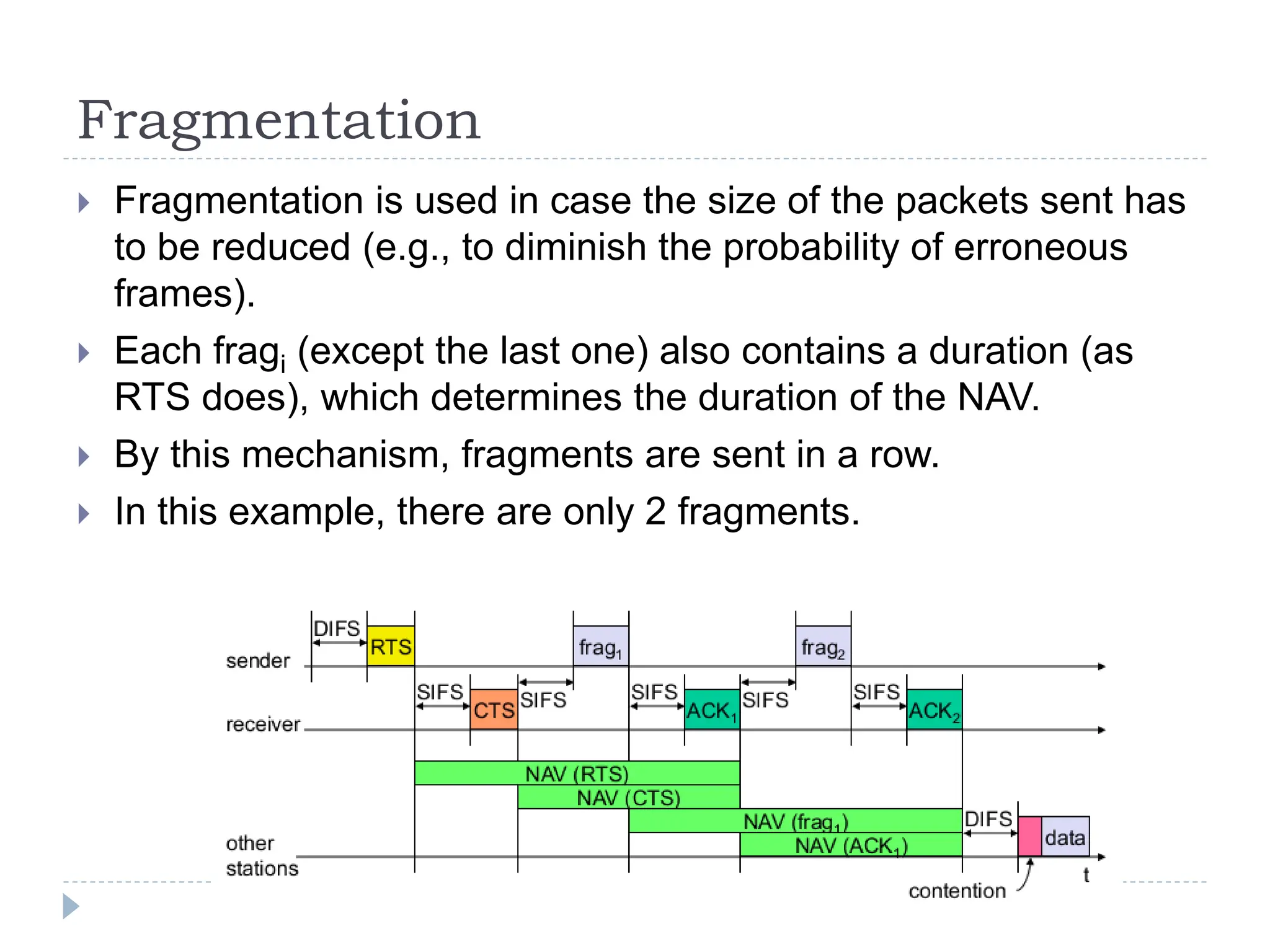 Fragmentation
 Fragmentation is used in case the size of the packets sent has
to be reduced (e.g., to diminish the probability of erroneous
frames).
 Each fragi (except the last one) also contains a duration (as
RTS does), which determines the duration of the NAV.
 By this mechanism, fragments are sent in a row.
 In this example, there are only 2 fragments.
 